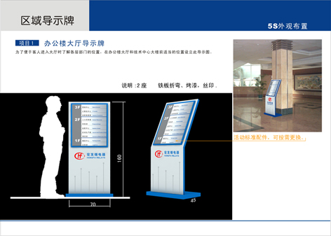 宏发股份-大堂导视牌